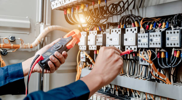 Best Electrical System Inspection  in Marion, VA