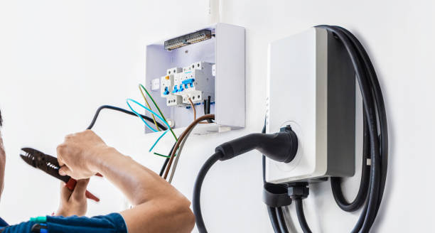 Best Licensed Electrician  in Marion, VA